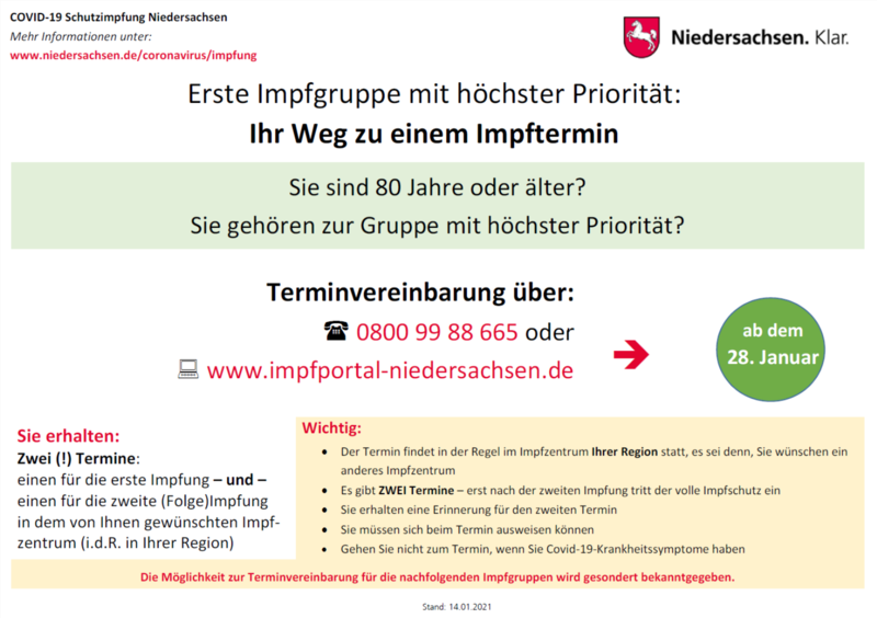 Corona-Impfung in der Hausarztpraxis? Leider noch nicht!